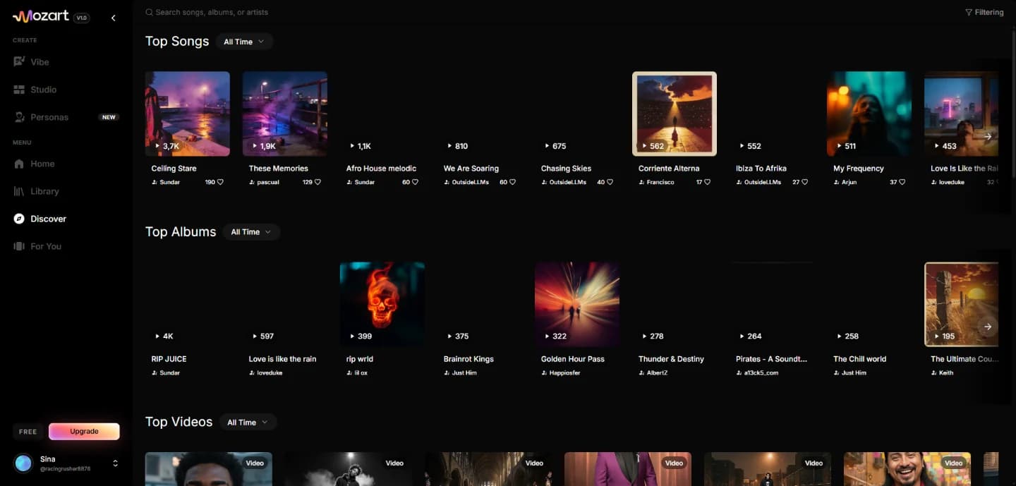 MozartAI Discover with top songs, albums and videos